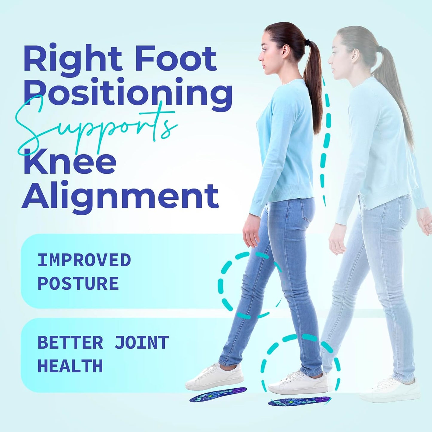 Sanya™ magnetic acupressure insoles