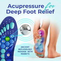 Sanya™ magnetic acupressure insoles