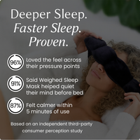 Sanya Gentle Weighted Sleep Mask™