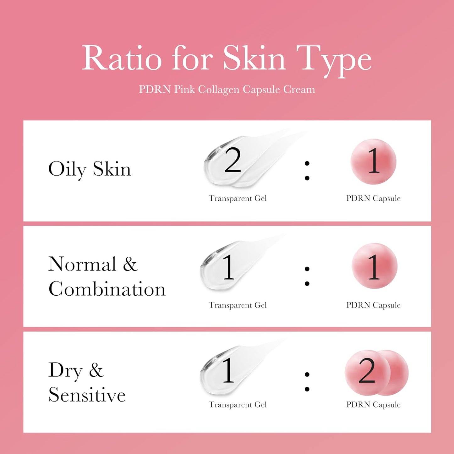 KOREAN Collagen Jelly Cream