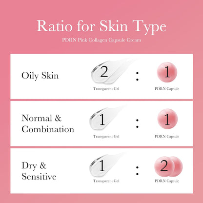 KOREAN Collagen Jelly Cream