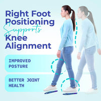 Sanya™ magnetic acupressure insoles